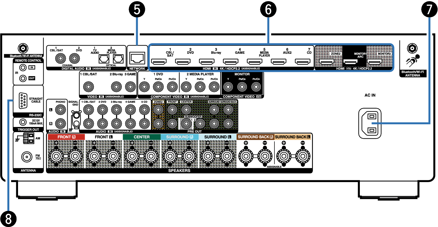Name Rear Small2 X35E3